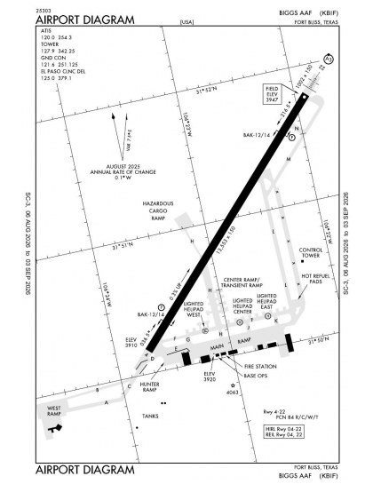 KBIF airport diagram — runways, taxiways and ramp layout