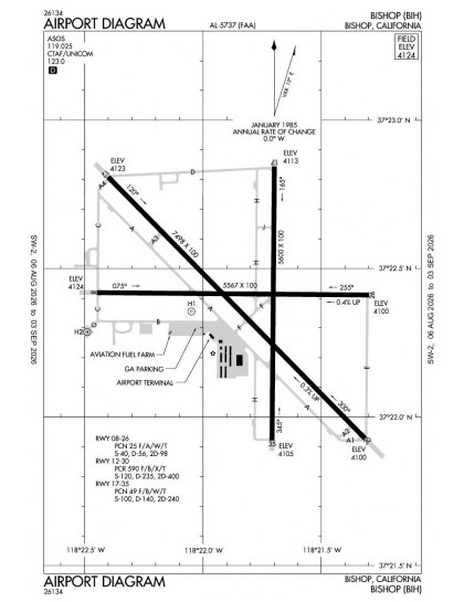 KBIH airport diagram — runways, taxiways and ramp layout