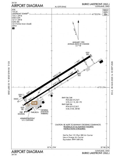 KBKL airport diagram — runways, taxiways and ramp layout