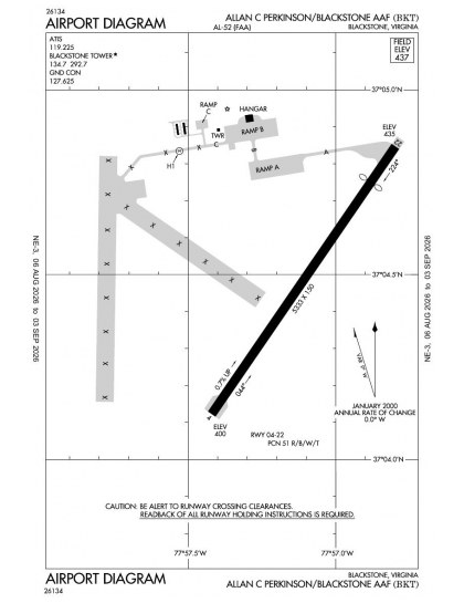 KBKT airport diagram — runways, taxiways and ramp layout