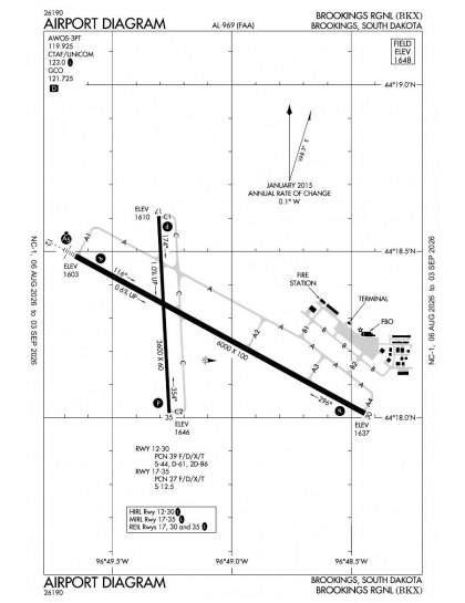KBKX airport diagram — runways, taxiways and ramp layout