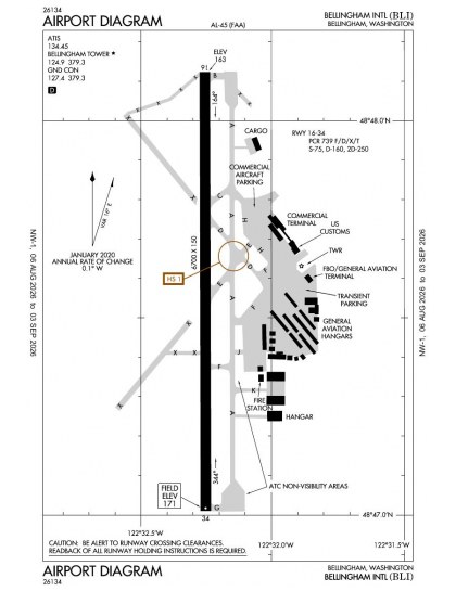 KBLI airport diagram — runways, taxiways and ramp layout