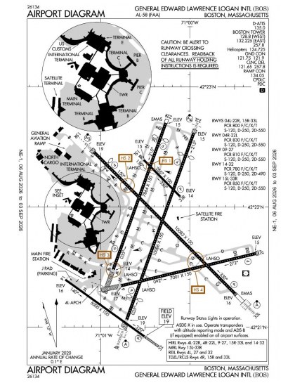 KBOS airport diagram — runways, taxiways and ramp layout