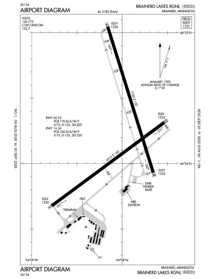KBRD airport diagram — runways, taxiways and ramp layout