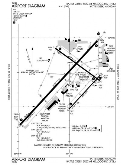 KBTL airport diagram — runways, taxiways and ramp layout
