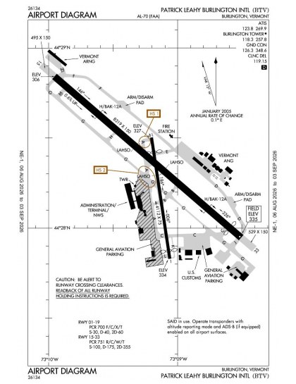 KBTV airport diagram — runways, taxiways and ramp layout