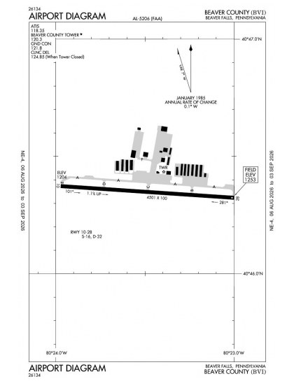 KBVI airport diagram — runways, taxiways and ramp layout