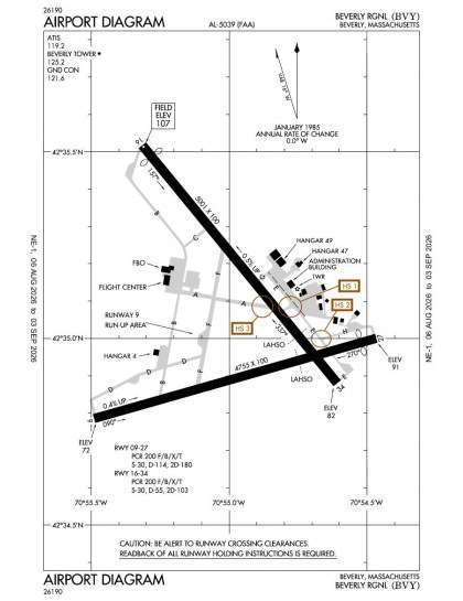 KBVY airport diagram — runways, taxiways and ramp layout