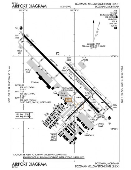 KBZN airport diagram — runways, taxiways and ramp layout