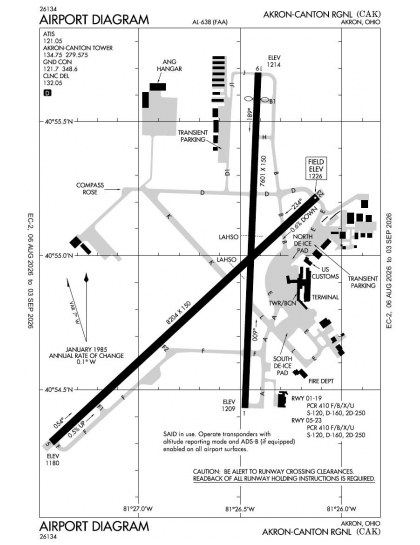 KCAK airport diagram — runways, taxiways and ramp layout
