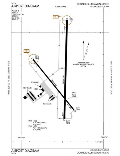 KCBF airport diagram — runways, taxiways and ramp layout