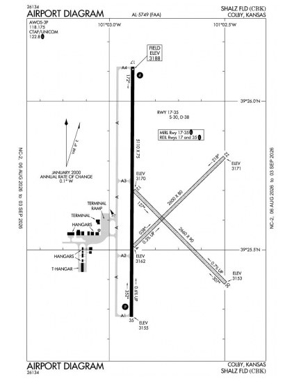 KCBK airport diagram — runways, taxiways and ramp layout