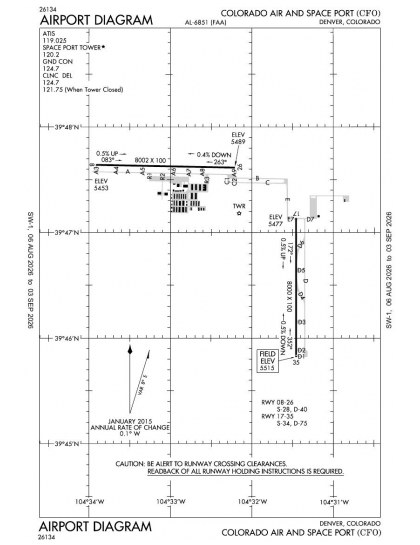 KCFO airport diagram — runways, taxiways and ramp layout