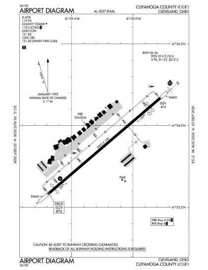 KCGF airport diagram — runways, taxiways and ramp layout