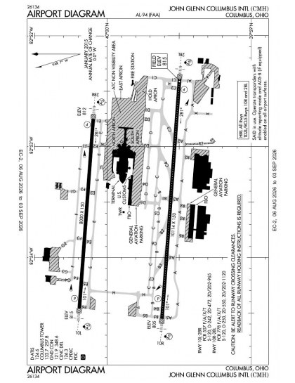 KCMH airport diagram — runways, taxiways and ramp layout