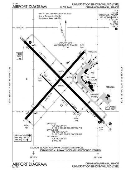 KCMI airport diagram — runways, taxiways and ramp layout