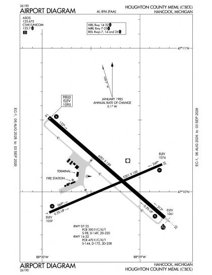 KCMX airport diagram — runways, taxiways and ramp layout