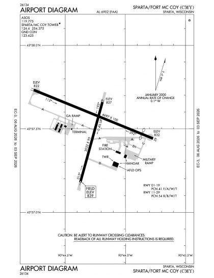 KCMY airport diagram — runways, taxiways and ramp layout