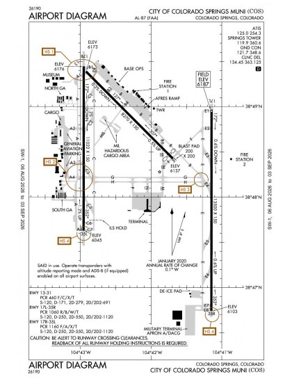 KCOS airport diagram — runways, taxiways and ramp layout