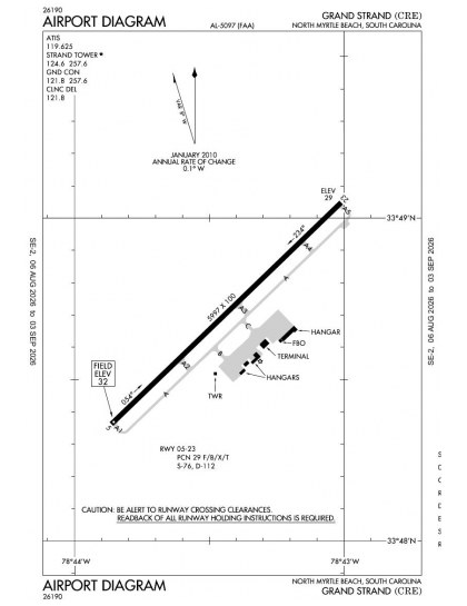 KCRE airport diagram — runways, taxiways and ramp layout