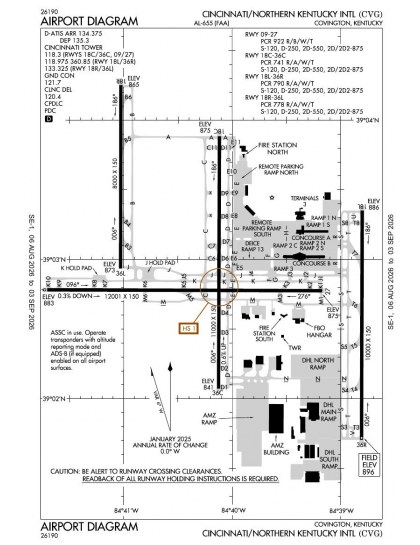 KCVG airport diagram — runways, taxiways and ramp layout