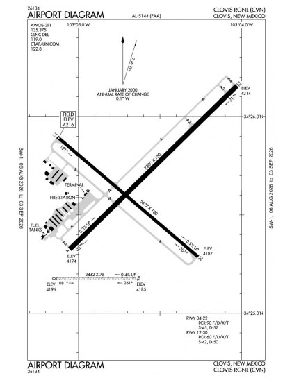 KCVN airport diagram — runways, taxiways and ramp layout