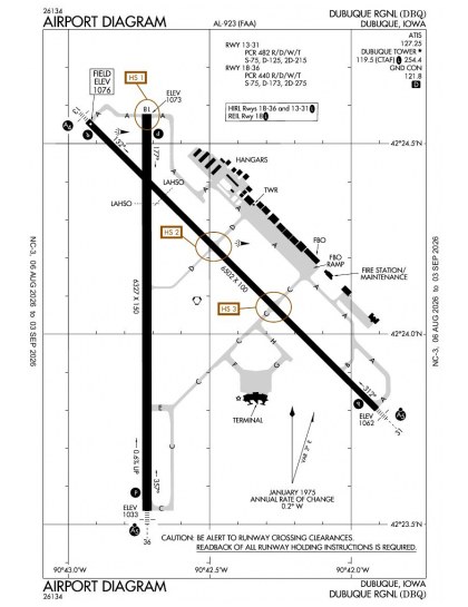 KDBQ airport diagram — runways, taxiways and ramp layout