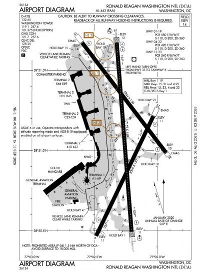 KDCA airport diagram — runways, taxiways and ramp layout