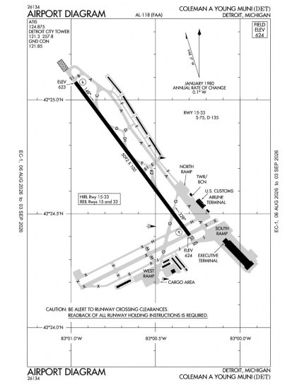 KDET airport diagram — runways, taxiways and ramp layout