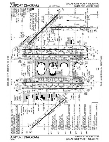 KDFW airport diagram — runways, taxiways and ramp layout