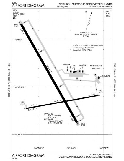 KDIK airport diagram — runways, taxiways and ramp layout