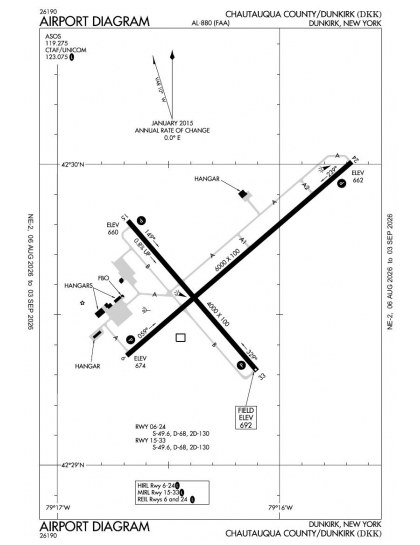KDKK airport diagram — runways, taxiways and ramp layout