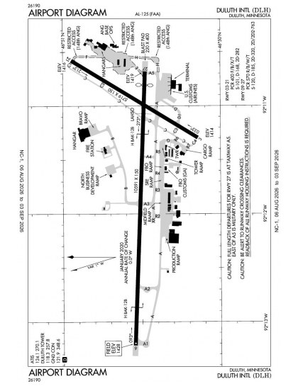 KDLH airport diagram — runways, taxiways and ramp layout
