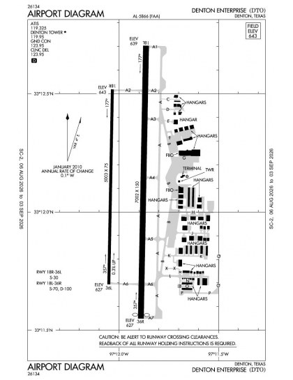 KDTO airport diagram — runways, taxiways and ramp layout