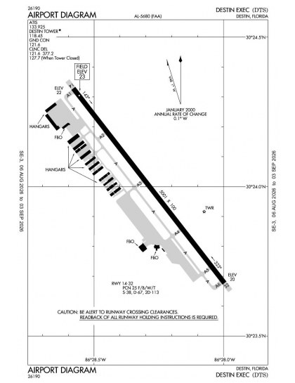 KDTS airport diagram — runways, taxiways and ramp layout