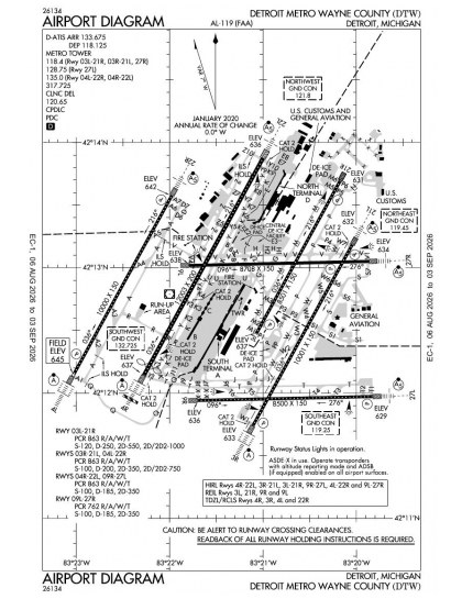 KDTW airport diagram — runways, taxiways and ramp layout