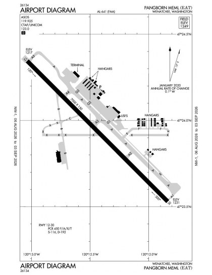KEAT airport diagram — runways, taxiways and ramp layout