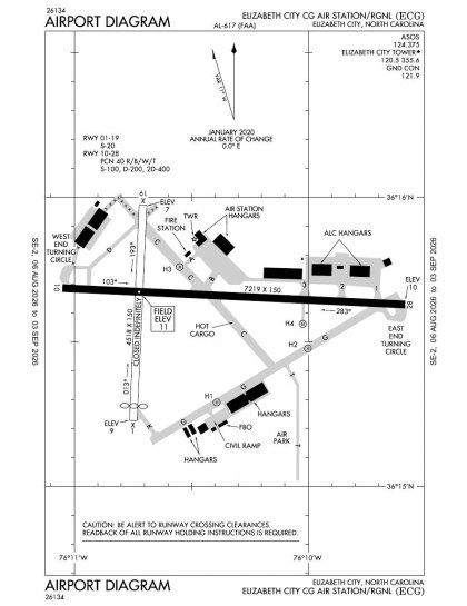 KECG airport diagram — runways, taxiways and ramp layout