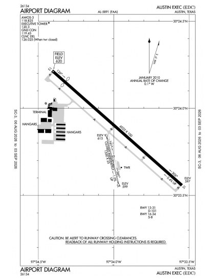 KEDC airport diagram — runways, taxiways and ramp layout