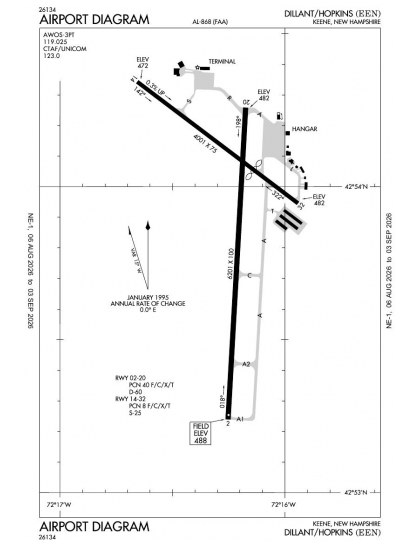 KEEN airport diagram — runways, taxiways and ramp layout