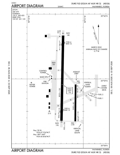 KEGI airport diagram — runways, taxiways and ramp layout