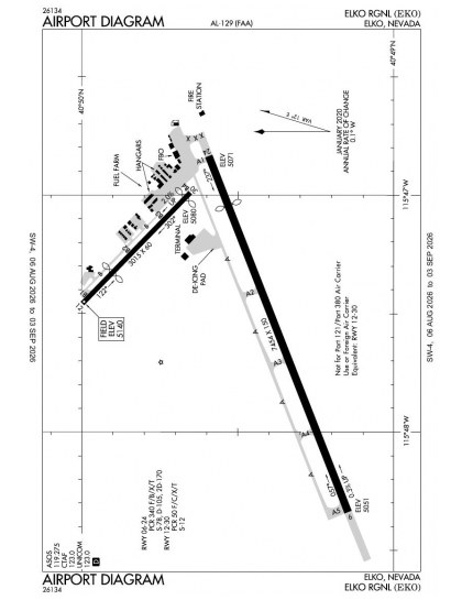 KEKO airport diagram — runways, taxiways and ramp layout