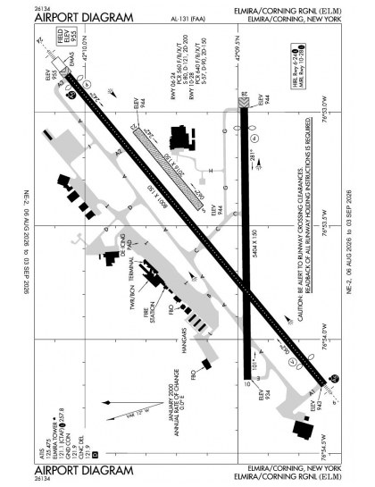 KELM airport diagram — runways, taxiways and ramp layout