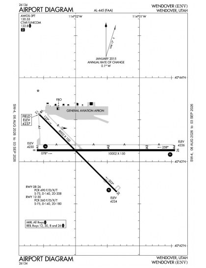 KENV airport diagram — runways, taxiways and ramp layout