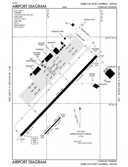 KEOD airport diagram — runways, taxiways and ramp layout
