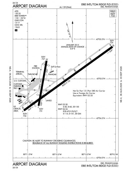 KERI airport diagram — runways, taxiways and ramp layout