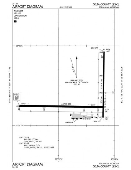 KESC airport diagram — runways, taxiways and ramp layout