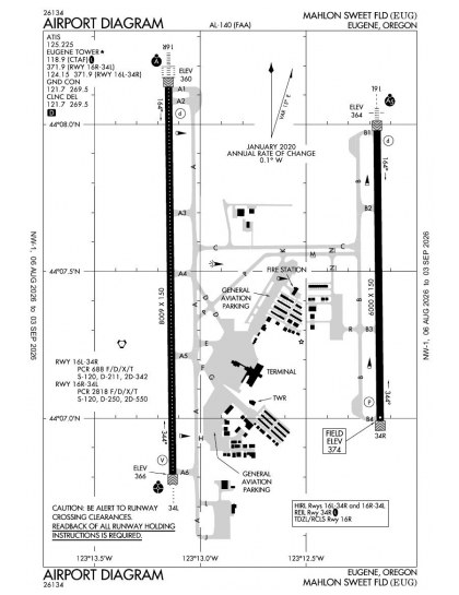 KEUG airport diagram — runways, taxiways and ramp layout