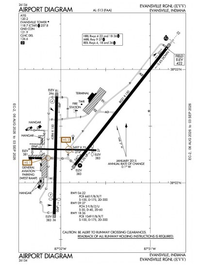 KEVV airport diagram — runways, taxiways and ramp layout