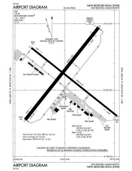 KEWB airport diagram — runways, taxiways and ramp layout